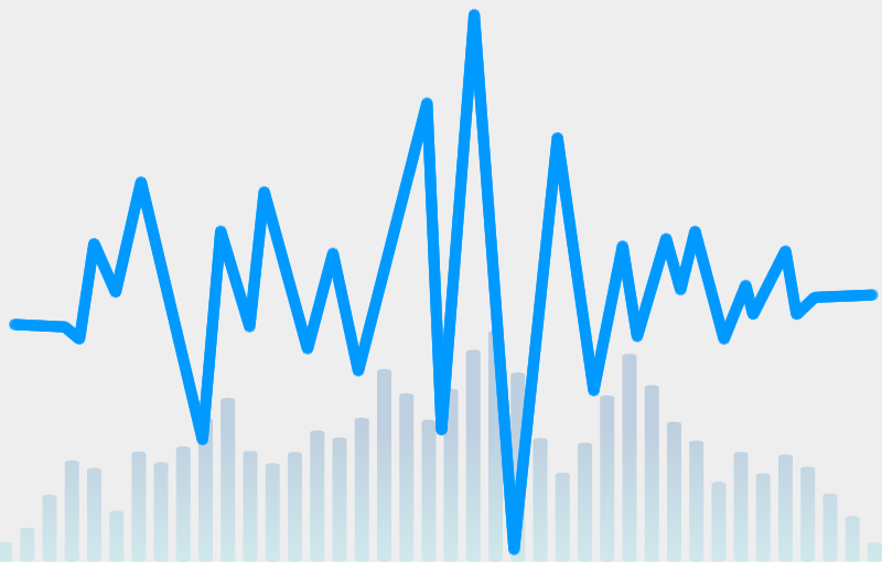 Audio